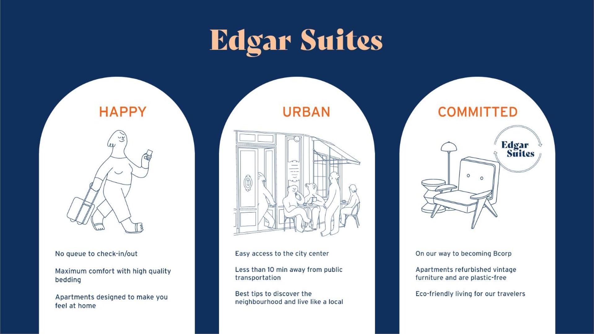 Edgar Suites - Bordeaux Meriadeck Ngoại thất bức ảnh